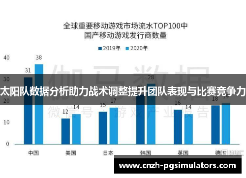 太阳队数据分析助力战术调整提升团队表现与比赛竞争力