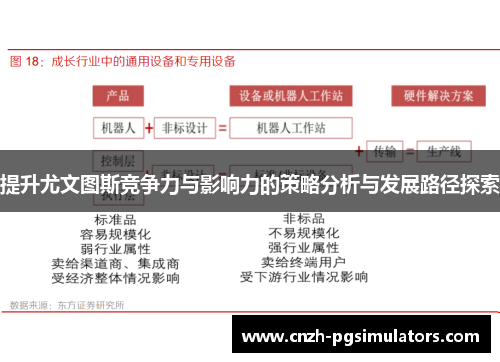 提升尤文图斯竞争力与影响力的策略分析与发展路径探索