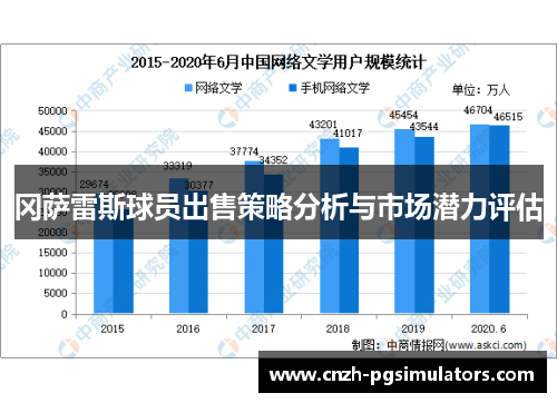 冈萨雷斯球员出售策略分析与市场潜力评估