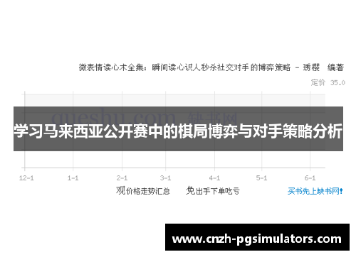 学习马来西亚公开赛中的棋局博弈与对手策略分析