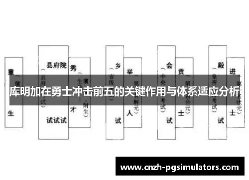 库明加在勇士冲击前五的关键作用与体系适应分析