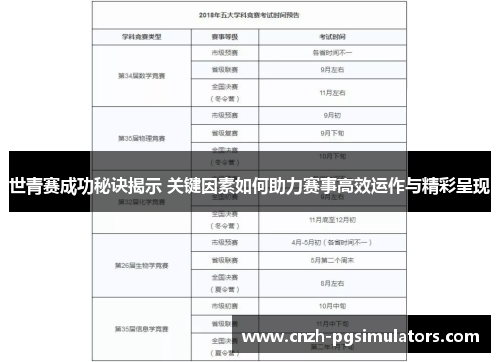 世青赛成功秘诀揭示 关键因素如何助力赛事高效运作与精彩呈现