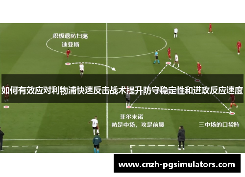如何有效应对利物浦快速反击战术提升防守稳定性和进攻反应速度