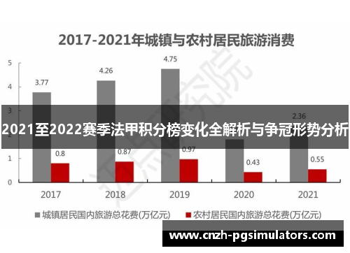 2021至2022赛季法甲积分榜变化全解析与争冠形势分析