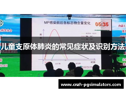 儿童支原体肺炎的常见症状及识别方法