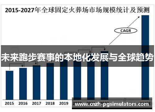 未来跑步赛事的本地化发展与全球趋势