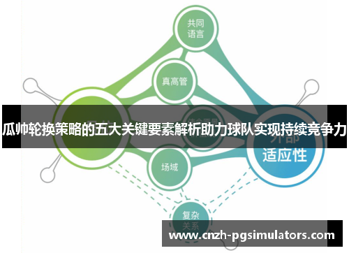 瓜帅轮换策略的五大关键要素解析助力球队实现持续竞争力