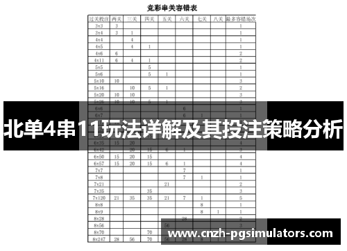 北单4串11玩法详解及其投注策略分析
