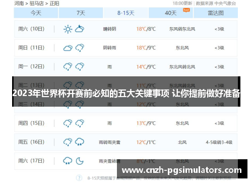 2023年世界杯开赛前必知的五大关键事项 让你提前做好准备