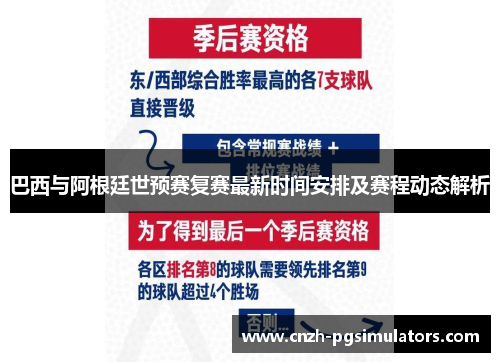 巴西与阿根廷世预赛复赛最新时间安排及赛程动态解析
