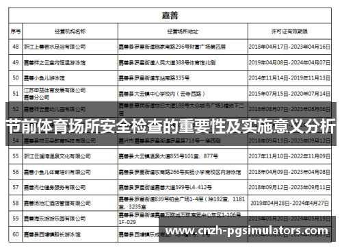 节前体育场所安全检查的重要性及实施意义分析
