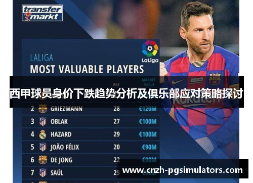 西甲球员身价下跌趋势分析及俱乐部应对策略探讨 西甲球员身价下跌趋势分析及俱乐部应对策略探讨