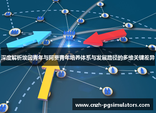 深度解析埃因青年与阿贾青年培养体系与发展路径的多维关键差异 深度解析埃因青年与阿贾青年培养体系与发展路径的多维关键差异