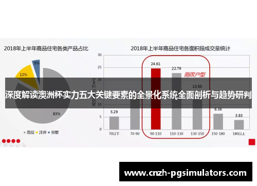 深度解读澳洲杯实力五大关键要素的全景化系统全面剖析与趋势研判 深度解读澳洲杯实力五大关键要素的全景化系统全面剖析与趋势研判