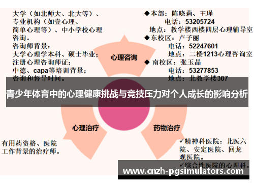 青少年体育中的心理健康挑战与竞技压力对个人成长的影响分析 青少年体育中的心理健康挑战与竞技压力对个人成长的影响分析