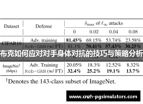 布克如何应对对手身体对抗的技巧与策略分析 布克如何应对对手身体对抗的技巧与策略分析