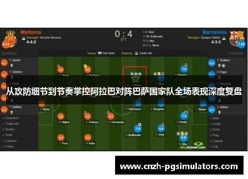 从攻防细节到节奏掌控阿拉巴对阵巴萨国家队全场表现深度复盘