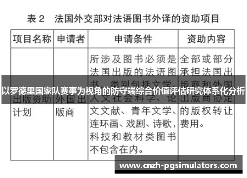 以罗德里国家队赛事为视角的防守端综合价值评估研究体系化分析