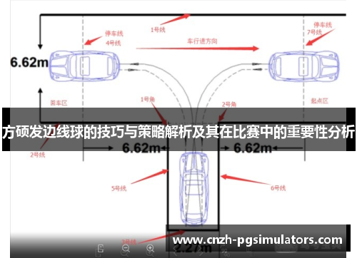 方硕发边线球的技巧与策略解析及其在比赛中的重要性分析