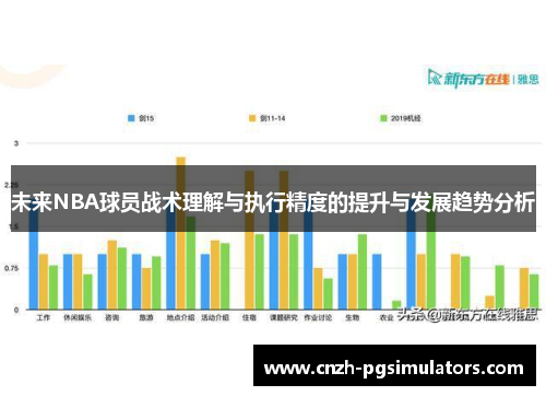 未来NBA球员战术理解与执行精度的提升与发展趋势分析