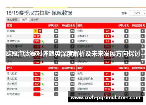 欧冠淘汰赛对阵趋势深度解析及未来发展方向探讨