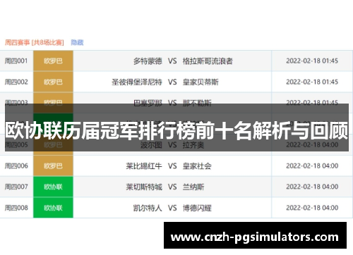 欧协联历届冠军排行榜前十名解析与回顾