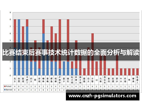 比赛结束后赛事技术统计数据的全面分析与解读