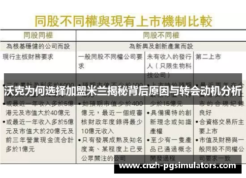 沃克为何选择加盟米兰揭秘背后原因与转会动机分析